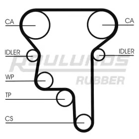 Ремень ROULUNDS RUBBER RR1111