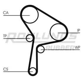 Ремень ROULUNDS RUBBER RR1110