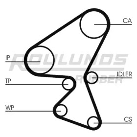 Ремень ROULUNDS RUBBER RR1079