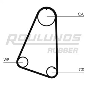 Ремень ROULUNDS RUBBER RR1448