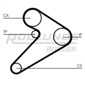 Ременный комплект ROULUNDS RUBBER RR1034K1