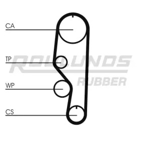 Ремень ROULUNDS RUBBER RR1415