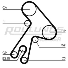 Ремень ROULUNDS RUBBER RR1403