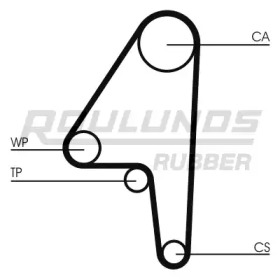 Ремень ROULUNDS RUBBER RR1396