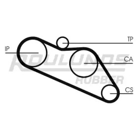 Ремень ROULUNDS RUBBER RR1381