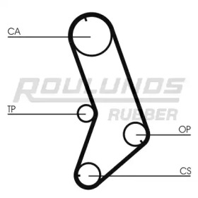 Ремень ROULUNDS RUBBER RR1001