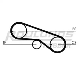 Ремень ROULUNDS RUBBER RR1352