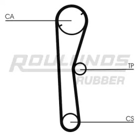 Ремень ROULUNDS RUBBER RR1343