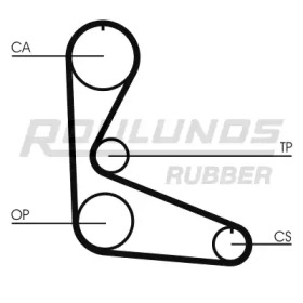 Ремень ROULUNDS RUBBER RR1326