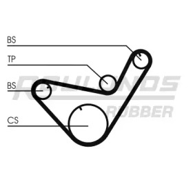 Ременный комплект ROULUNDS RUBBER RR1316K1