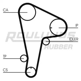 Ремень ROULUNDS RUBBER RR1311