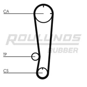 Ремень ROULUNDS RUBBER RR1031