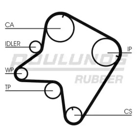 Ремень ROULUNDS RUBBER RR1289