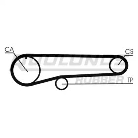 Ремень ROULUNDS RUBBER RR1277