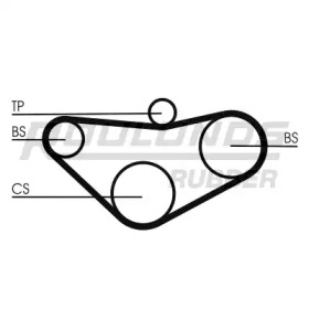 Ременный комплект ROULUNDS RUBBER RR1262K1