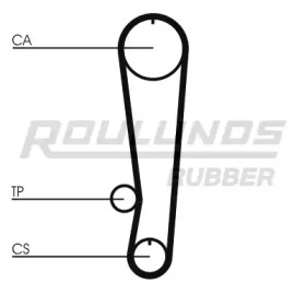 Ремень ROULUNDS RUBBER RR1256