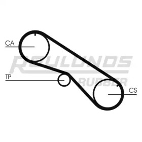 Ремень ROULUNDS RUBBER RR1472