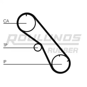 Ремень ROULUNDS RUBBER RR1218