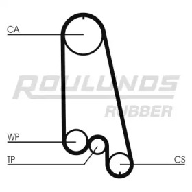 Ремень ROULUNDS RUBBER RR1205