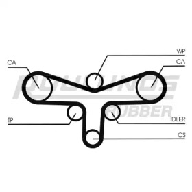 Ременный комплект ROULUNDS RUBBER RR1180K1