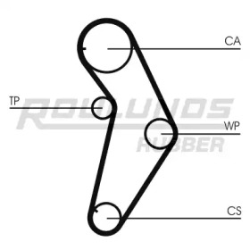 Ремень ROULUNDS RUBBER RR1177