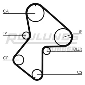 Ременный комплект ROULUNDS RUBBER RR1168K1