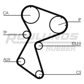 Ремень ROULUNDS RUBBER RR1154