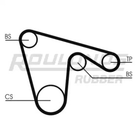 Ремень ROULUNDS RUBBER RR1473