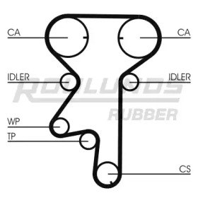 Ременный комплект ROULUNDS RUBBER RR1149K3