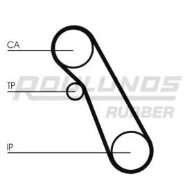 Ремень ROULUNDS RUBBER RR1142