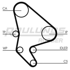 Ременный комплект ROULUNDS RUBBER RR1139K2