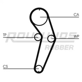 Ременный комплект ROULUNDS RUBBER RR1035K1