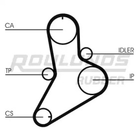 Ремень ROULUNDS RUBBER RR1138