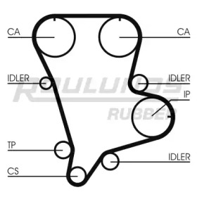 Ремень ROULUNDS RUBBER RR1133