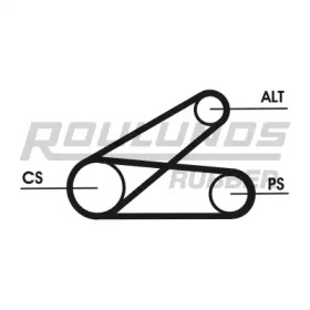 Ременный комплект ROULUNDS RUBBER 6K0873T1