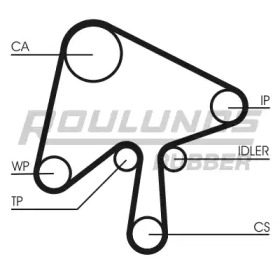 Ремень ROULUNDS RUBBER RR1489