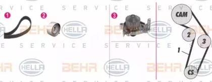 Комплект водяного насоса / зубчатого ремня BEHR HELLA SERVICE 8MP 376 808-831