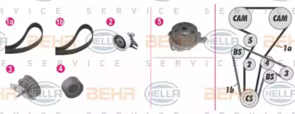 Комплект водяного насоса / зубчатого ремня BEHR HELLA SERVICE 8MP 376 813-801