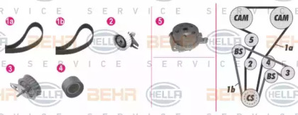 Комплект водяного насоса / зубчатого ремня BEHR HELLA SERVICE 8MP 376 813-811