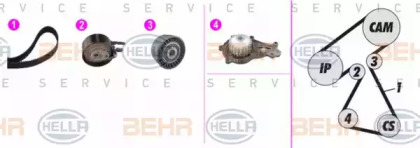 Комплект водяного насоса / зубчатого ремня BEHR HELLA SERVICE 8MP 376 816-871