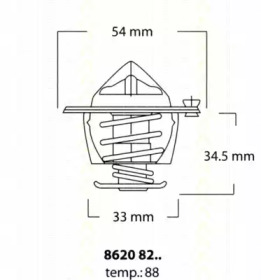 Термостат TRISCAN 8620 8288