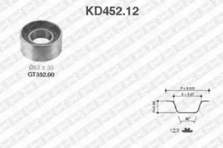 Ременный комплект SNR KD452.12