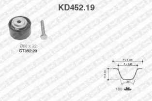 Ременный комплект SNR KD452.19