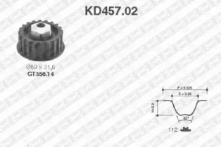 Ременный комплект SNR KD457.02