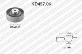 Ременный комплект SNR KD457.06