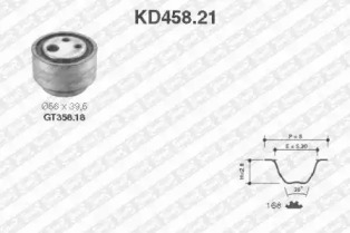 Ременный комплект SNR KD458.21