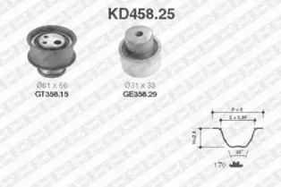 Ременный комплект SNR KD458.25