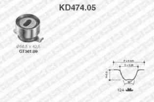 Ременный комплект SNR KD474.05