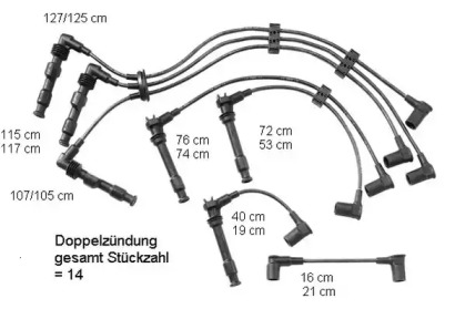 Комплект электропроводки BERU ZEF601