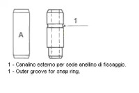 Управление METELLI 01-2869